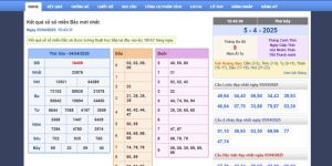 Tìm hiểu về soi cầu xổ số Rồng Bạch Kim